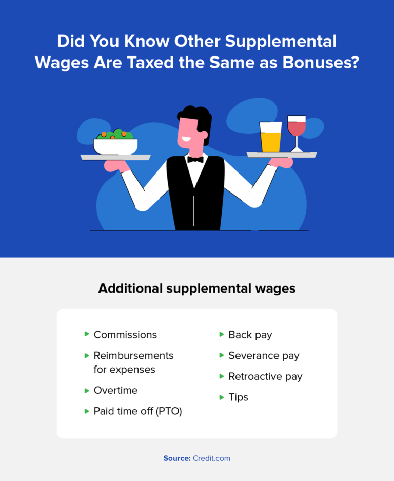 How Are Bonuses Taxed and Who Pays?