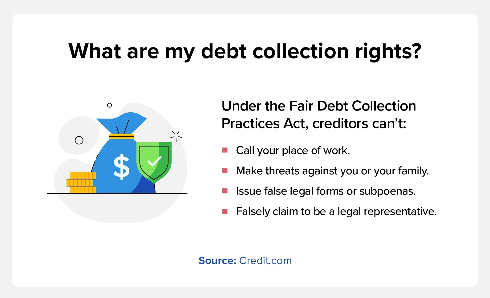 4 tips describing “what are my debt collection rights."