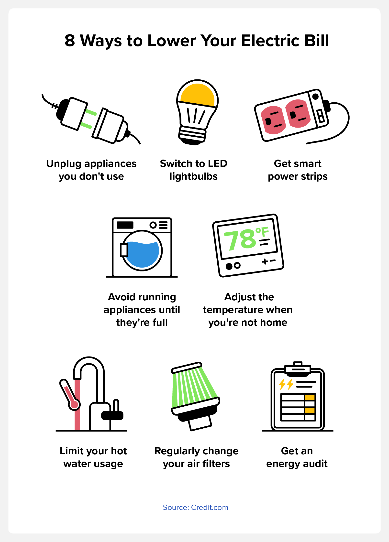 8 ways to lower your electric bill