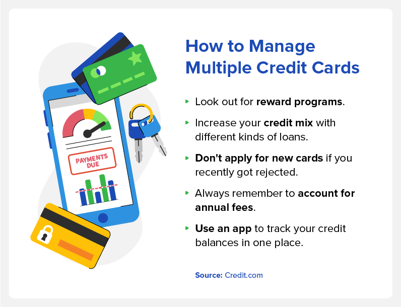 How to manage multiple credit cards