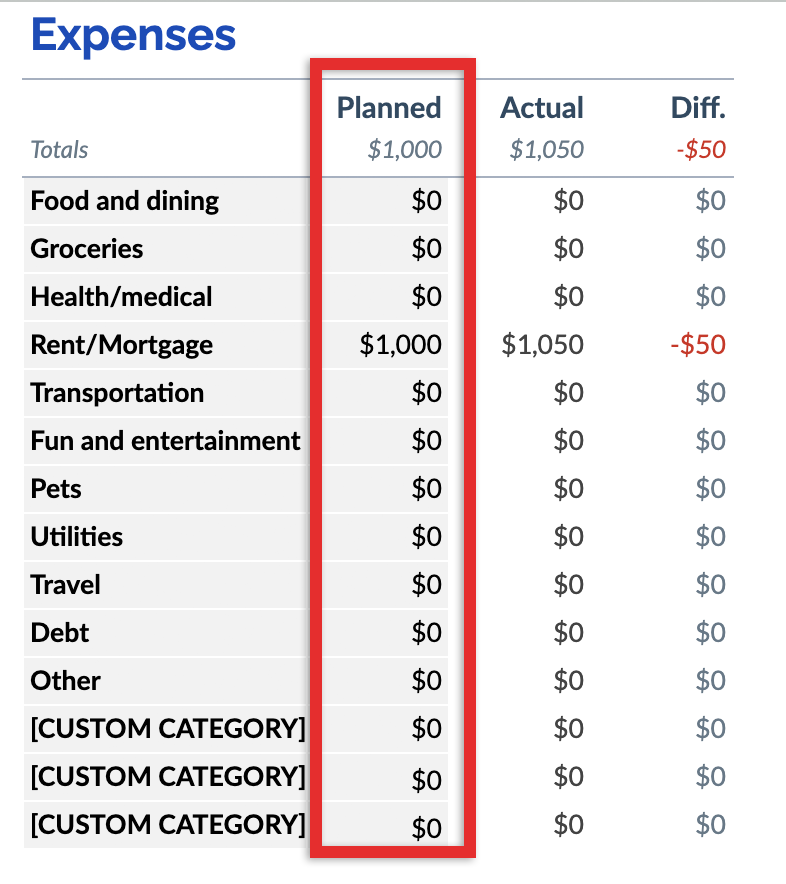 Free customizable monthly budget template