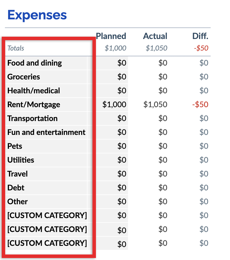 Free Customizable Monthly Budget Template to Plan Your Finances