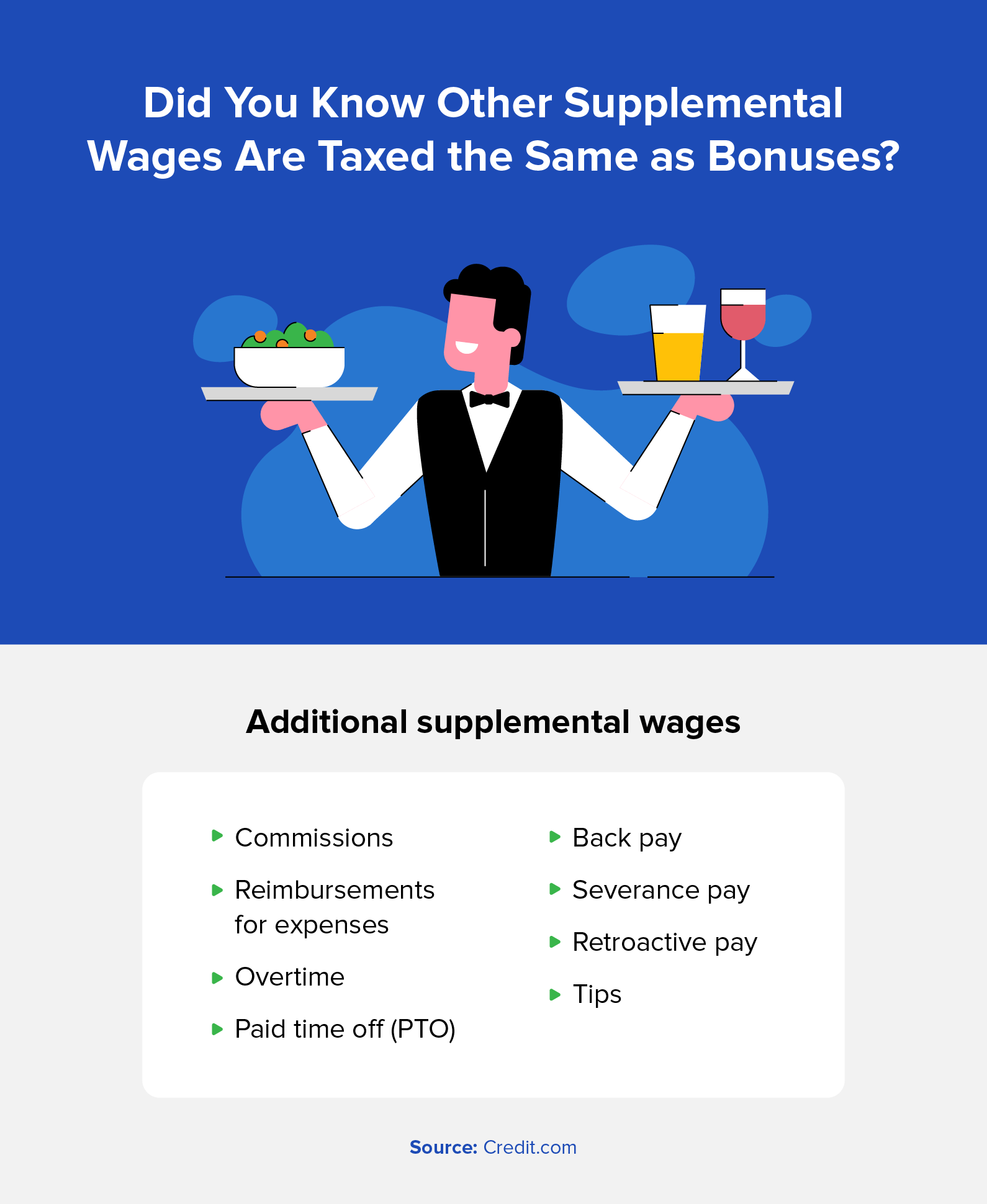 Did you know other supplemental wages are taxed the same as bonuses?