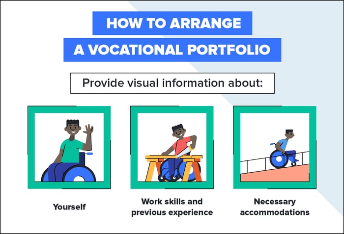 how to arrange a vocational portfolio